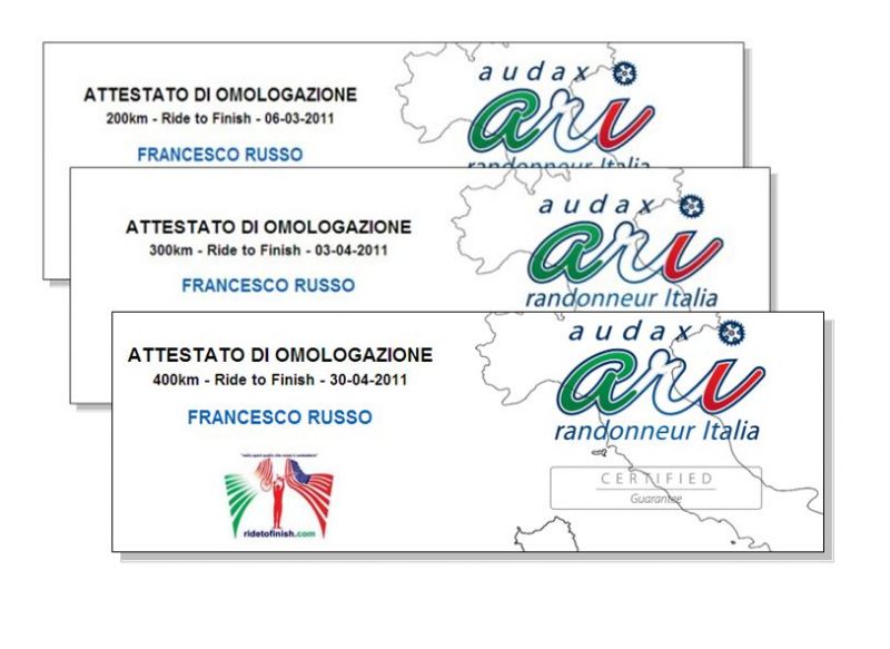 1304440885 128 FT168625 Brevetti 