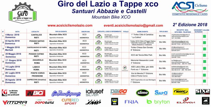 1518029837 1874 FT0 Giro Del Lazio A Tappe Xco 2018 