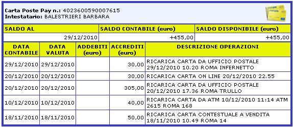 1293648162 1652 FT157950 Ppay