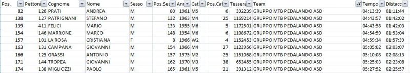 1304887281 2056 FT168738 Marathon 
