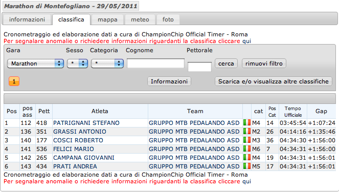 1306736071 2107 FT169935 Maraton