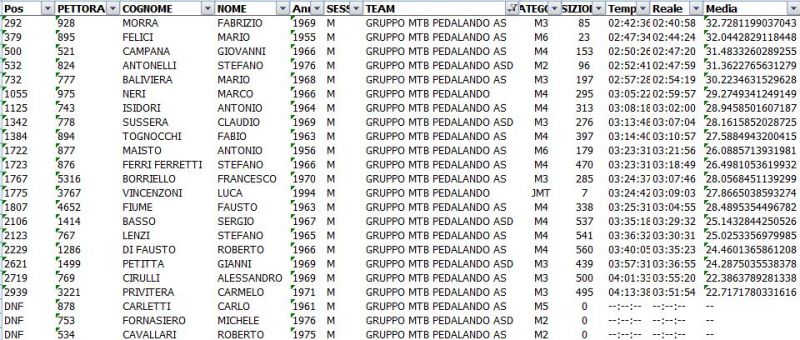 1350229496 2056 FT181697 Cattura 