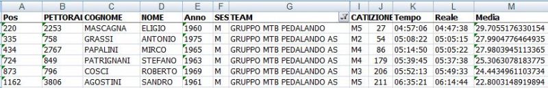 1350230111 2056 FT181697 Cattura1 