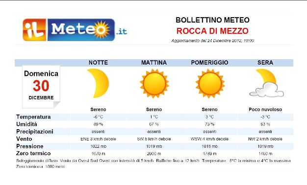 1356345046 2076 FT200392 Meteo30