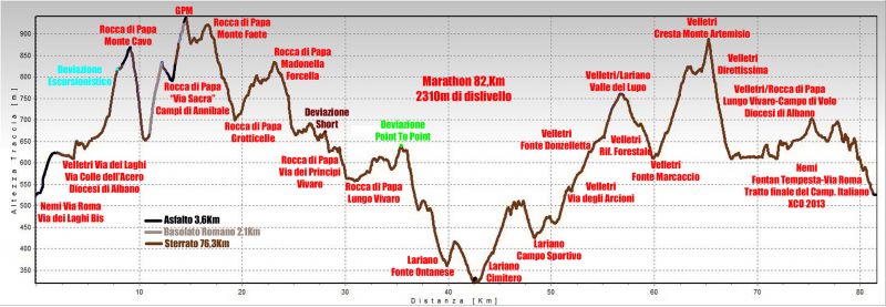 1397293993 3587 FT219873 Marathon2014 