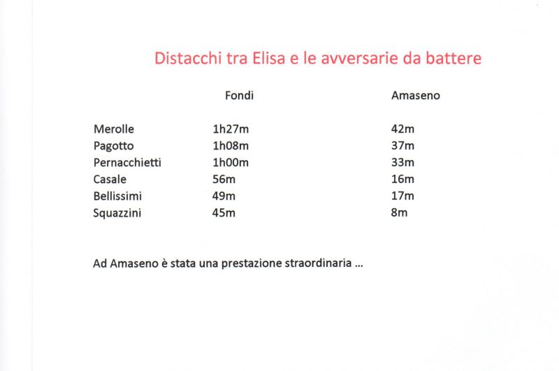 1399019404 3587 FT219652 Distacchi1 