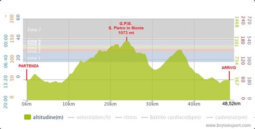 1402398124 3587 FT221532 Martani