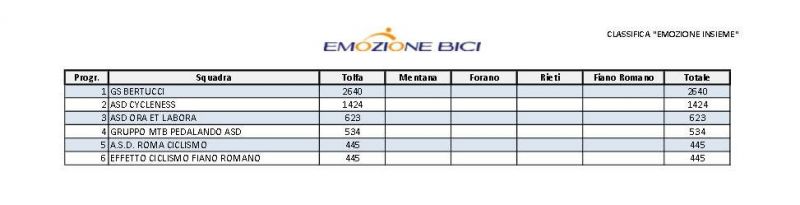 1428404487 891 FT228800 Immagine 