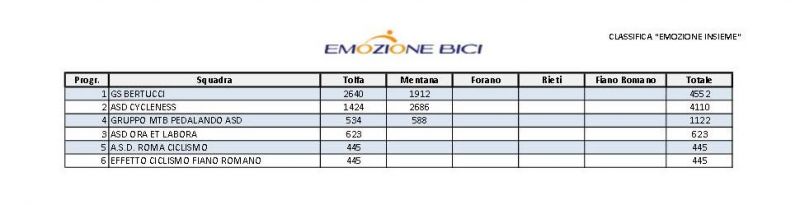 1429797473 891 FT228800 Immagine 