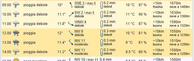1452007113 2076 FT239432 Befana