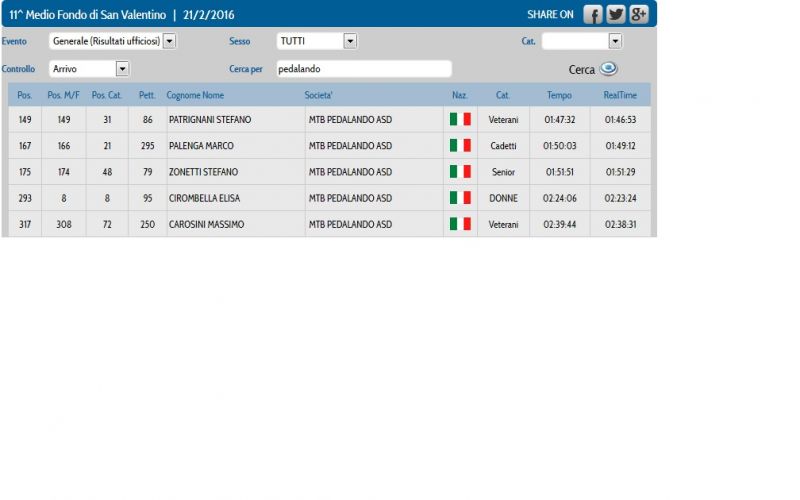 1456076095 4511 FT239620 Xisanvalentino 