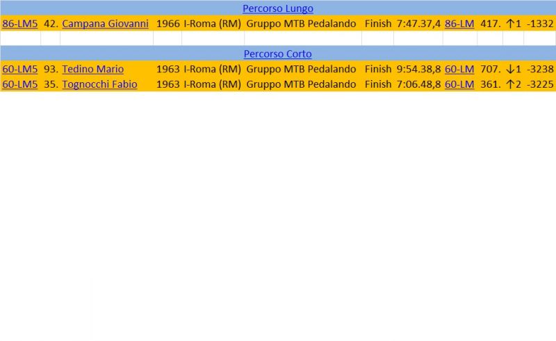 1466276895 4511 FT236547 Classifica Hero 