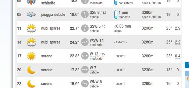 1476431337 2202 FT247708 Cattura Meteo 